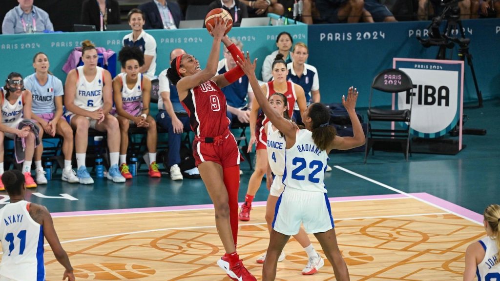 อนาคตของบาสเกตบอลหญิง